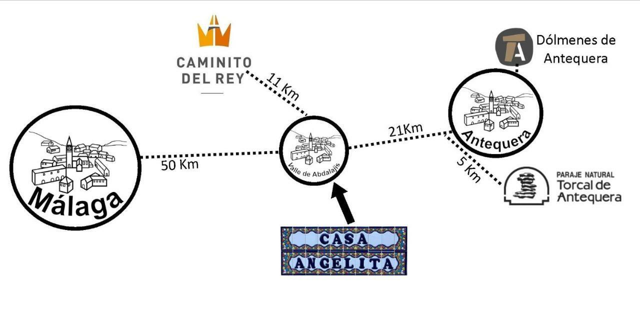 Valle de Abdalagís Casa Angelita Caminito Del Rey, Duplex Con Terraza En El Centro De Andalucia 게스트하우스 외부 사진
